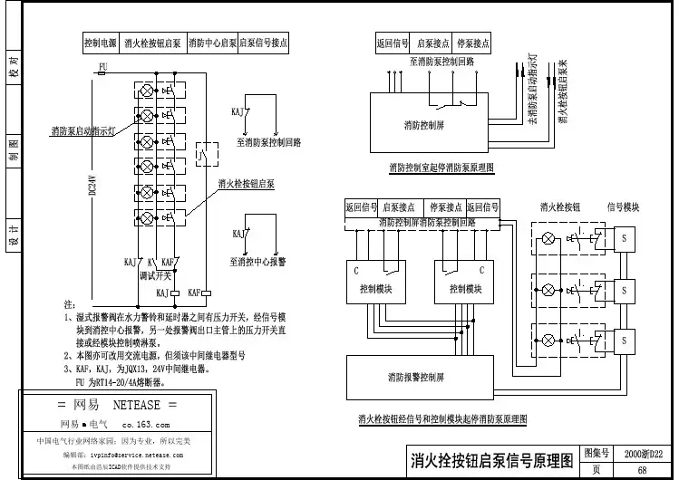 某小区水电暖室外管线总平面施工图