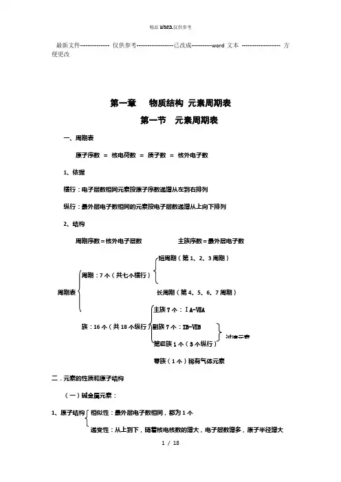 人教版化学必修二第一章知识点总结 (优选.)