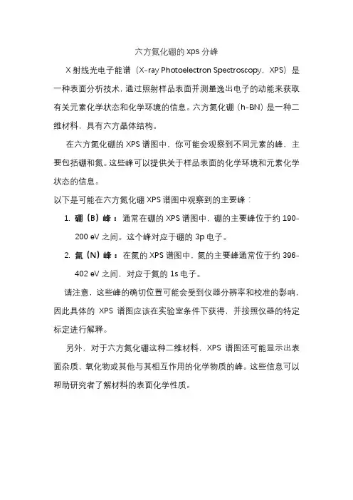 六方氮化硼的xps分峰