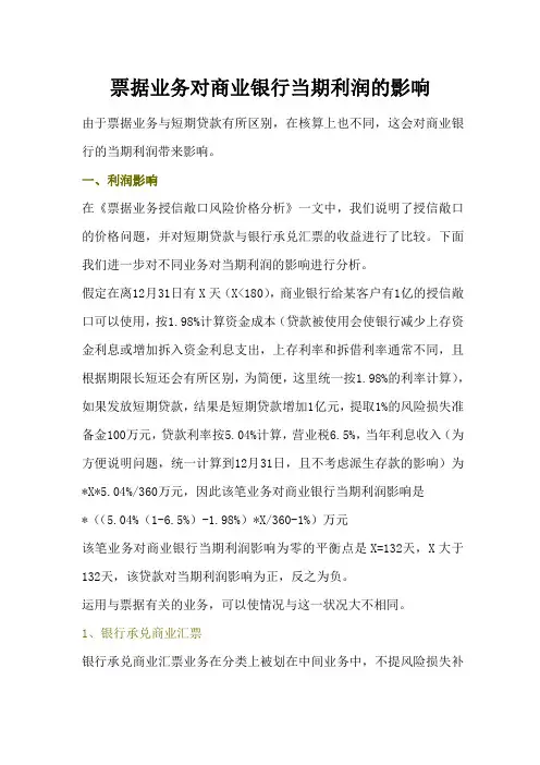 票据业务对商业银行当期利润的影响