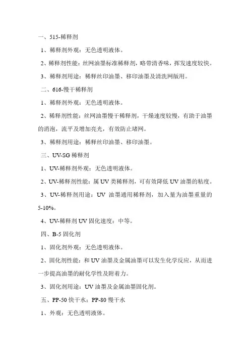 13种稀释剂的主要成分与用途