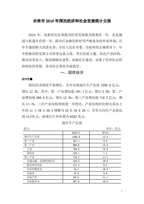 吉林市2010年国民经济和社会发展统计公报
