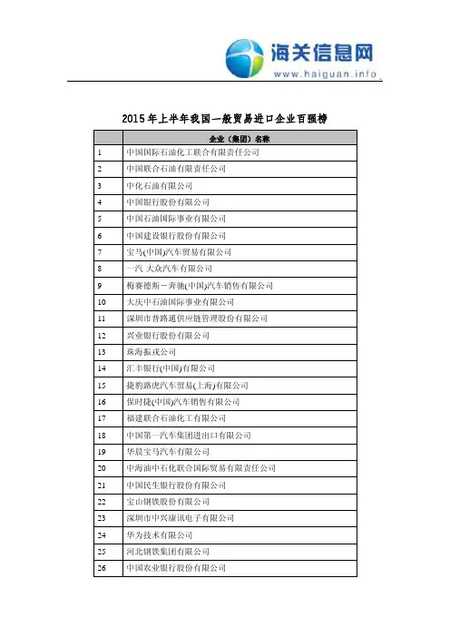 2015年上半年我国一般贸易进口企业百强榜