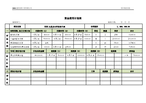 工程资金使用计划表