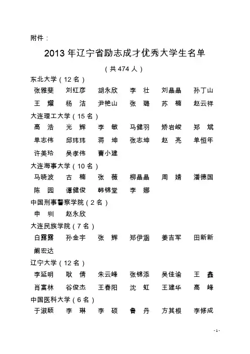 2013年辽宁省励志成才优秀大学生名单