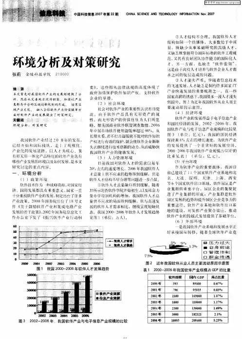 我国软件产业发展的环境分析及对策研究