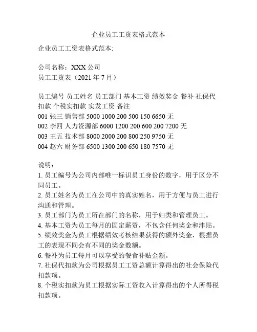 企业员工工资表格式范本