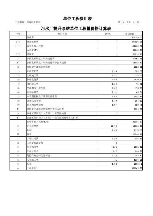 污水厂提升泵站单位工程量价格计算表