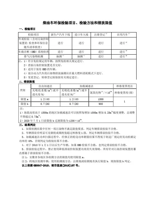 GB3847-2018柴油车环保检验项目和排放限值