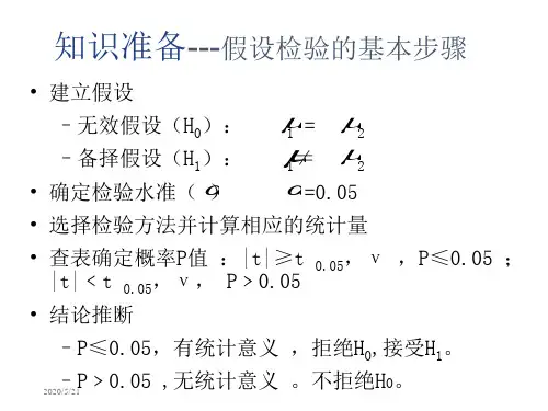 配对的资料的样本均数T检验