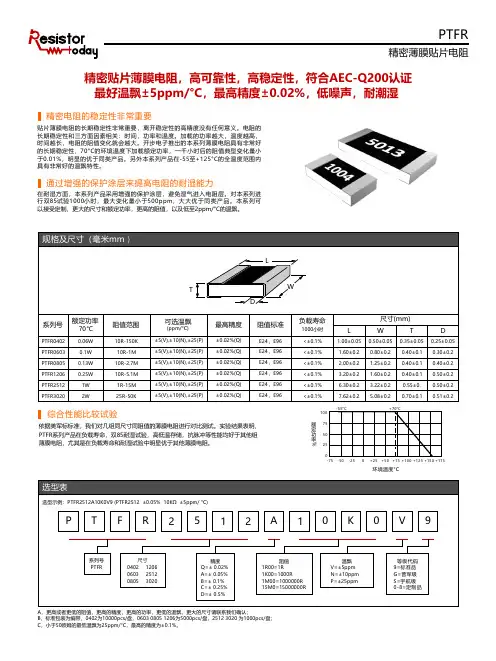 Resistor.Today-PTFR系列精密贴片电阻规格书
