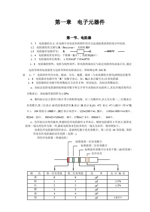 常用电子元器件大全