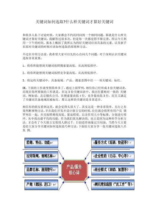 关键词如何选取