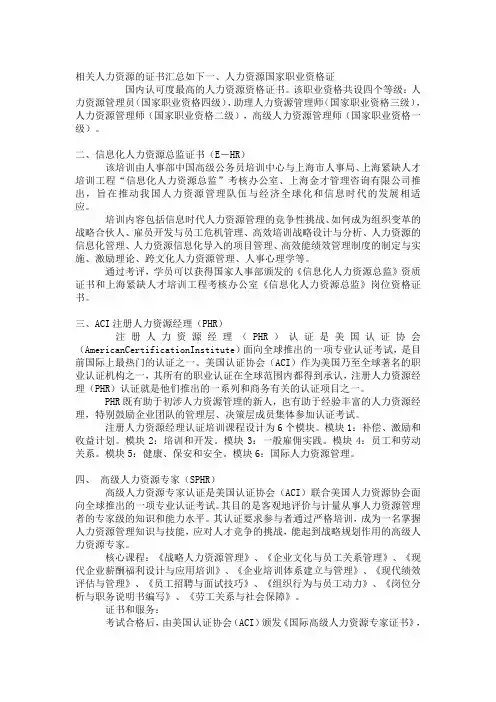 相关人力资源管理的证书汇总如下一.