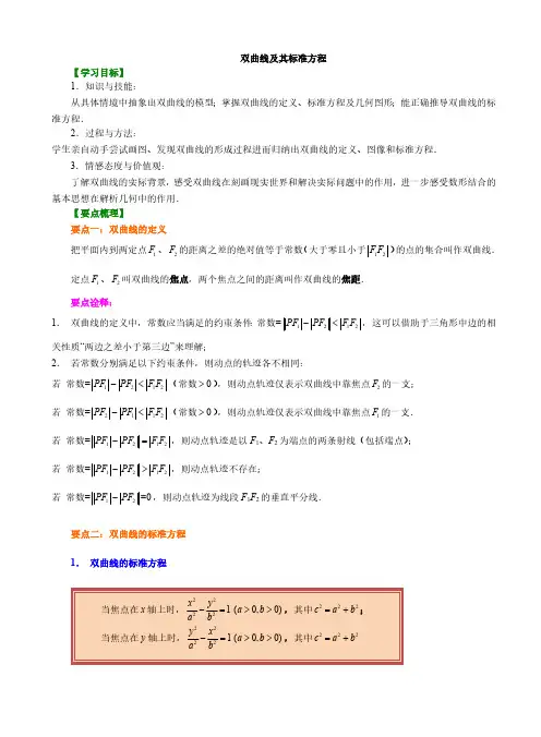 知识讲解_双曲线及其标准方程_基础