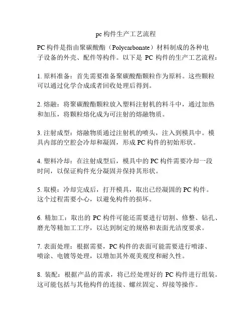 pc构件生产工艺流程
