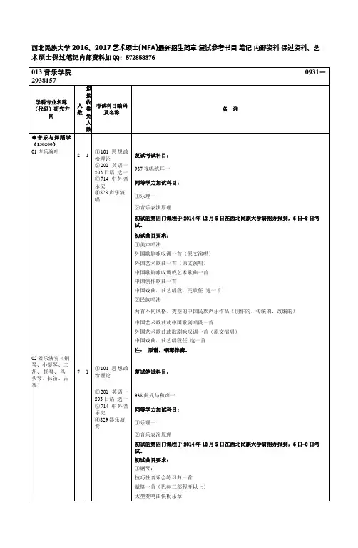 西北民族大学2016、2017艺术硕士(MFA)最新招生简章 复试参考书目 笔记 内部资料 保过资料.docx