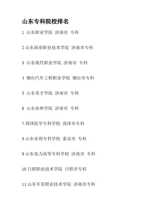 山东专科院校排名
