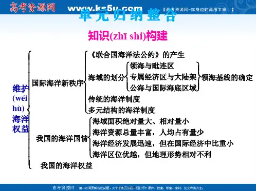 高中地理鲁教版选修二课件第四单元维护海洋权益单元归纳整合课件