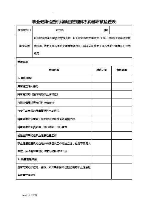 职业健康检查机构质量管理体系内部审核检查表