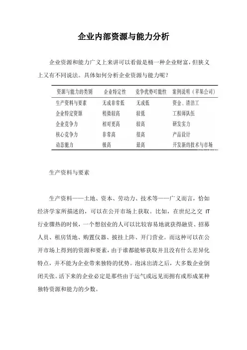 企业内部资源与能力分析【最新版】