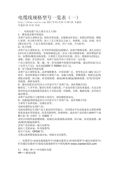 电缆线规格型号一览表
