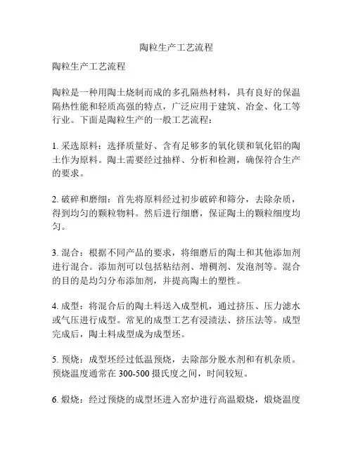 陶粒生产工艺流程