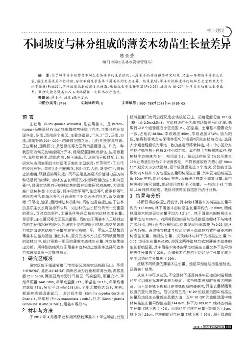 不同坡度与林分组成的薄姜木幼苗生长量差异