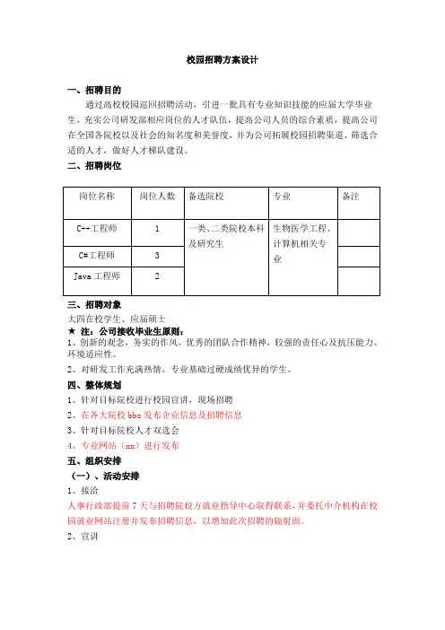 企业校园招聘方案设计大纲