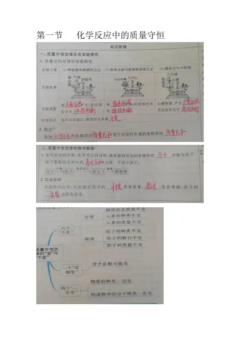 质量守恒真题