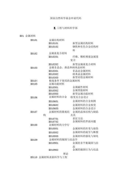 国家自然科学基金申请代码(E