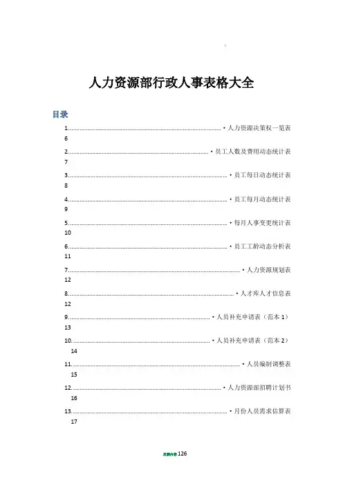 人力资源部行政人事表格大全(125页)(1)