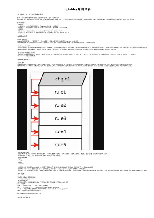 1.iptables规则详解