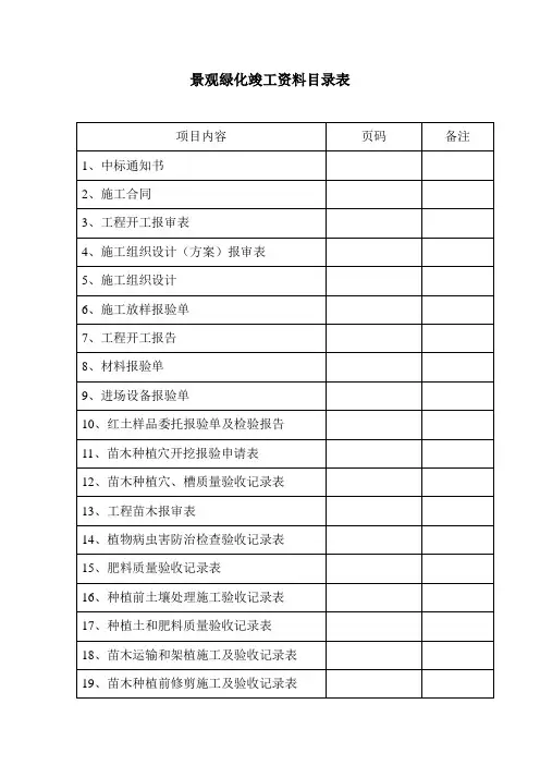 景观绿化竣工资料目录表