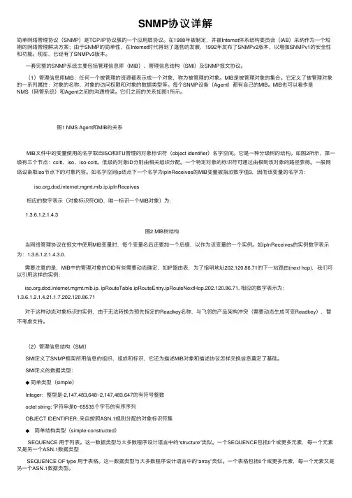 SNMP协议详解