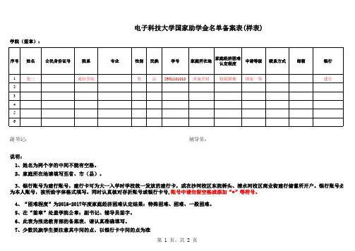 2016-2017年助学金名单备案表