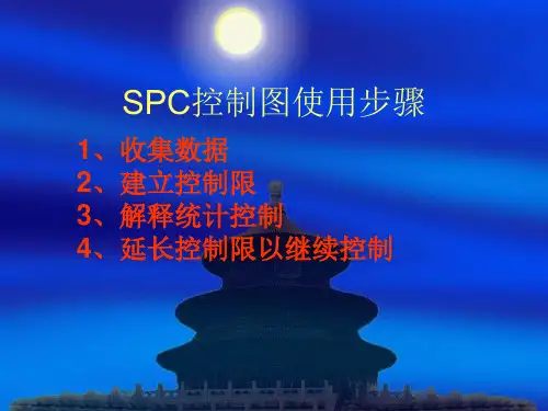 SPC控制图使用步骤(张琪)