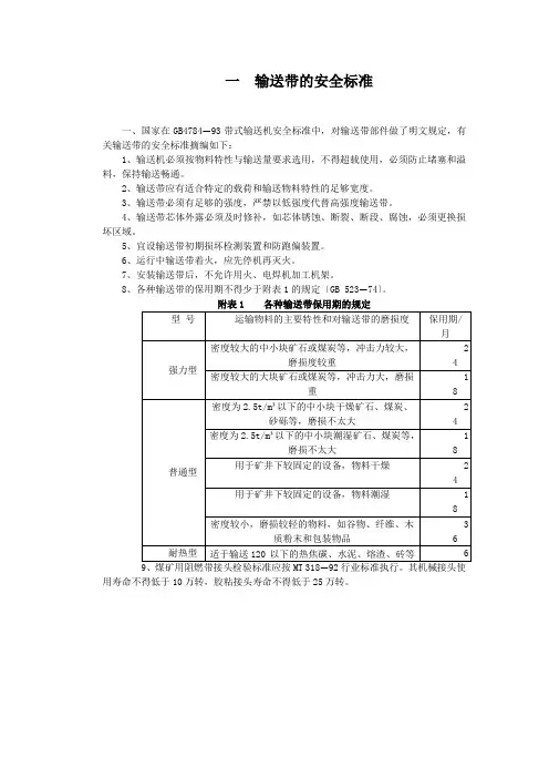 矿用皮带输送机各种标准(1)