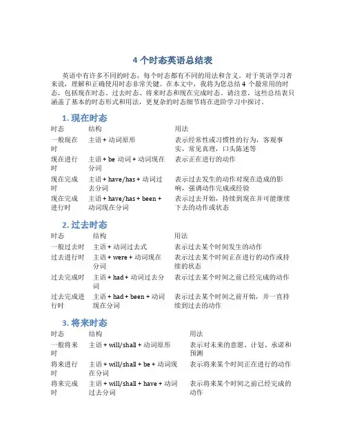 4个时态英语总结表