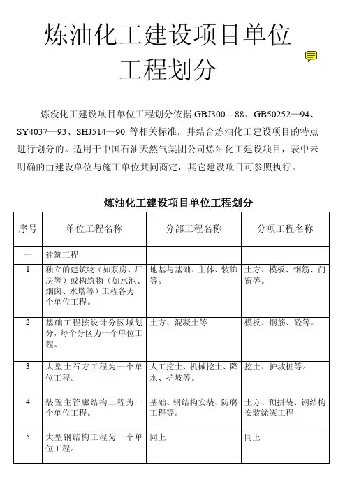 炼油化工建设项目单位工程的划分