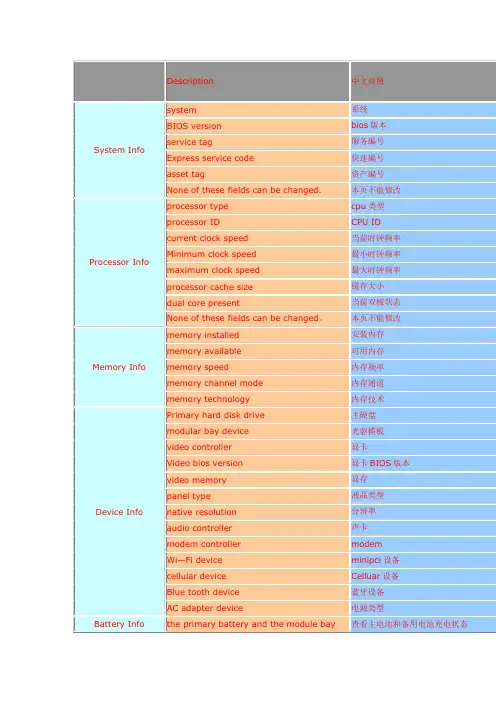 戴尔(DELL)新版BIOS中英文对照表