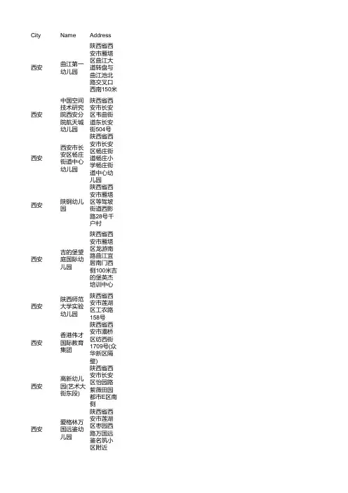西安幼儿园企业商家名录大全1100家(2021年7月更新)