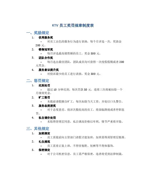 ktv员工奖罚规章制度表