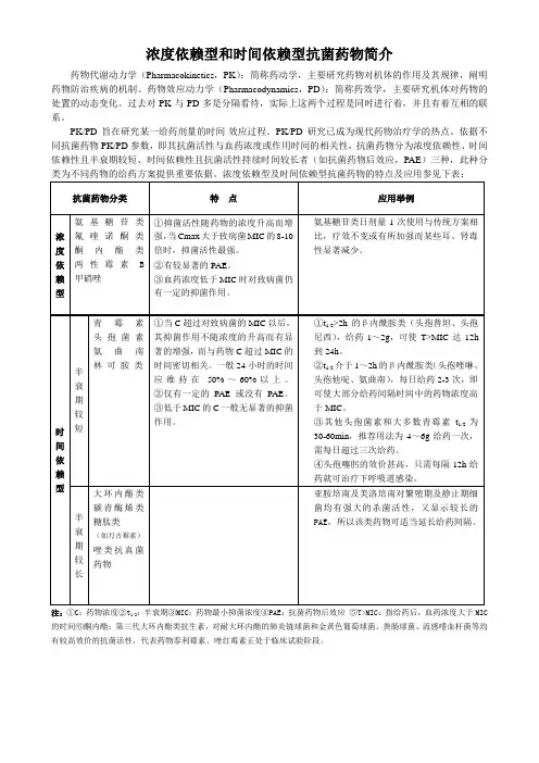 抗生素按PKPD值的分类