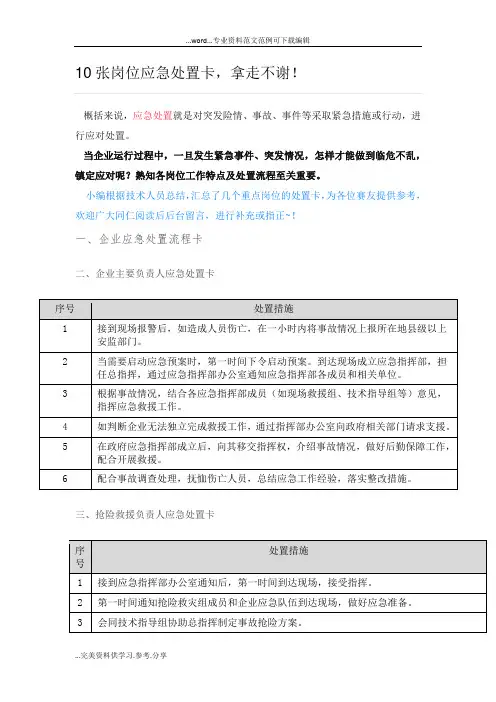 10张岗位应急处置卡