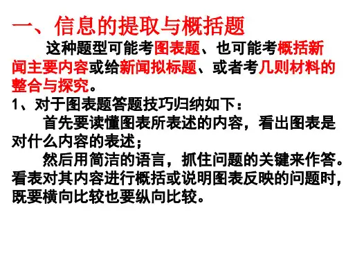 信息提取与概括课件