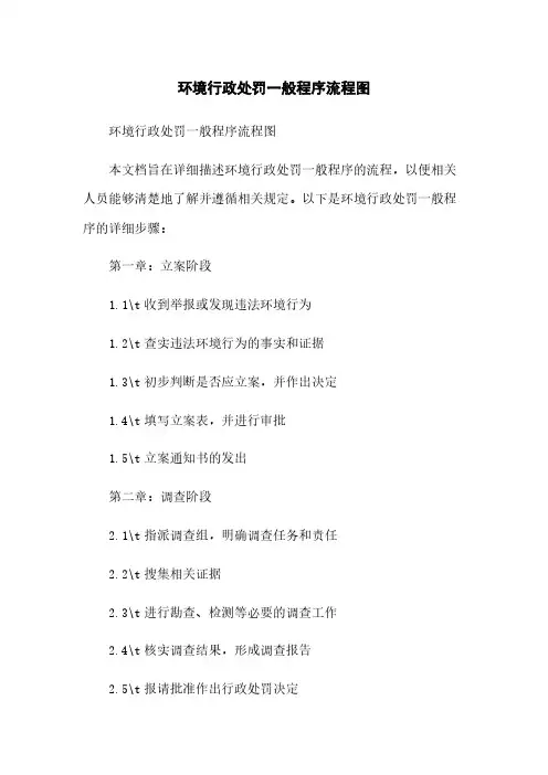 环境行政处罚一般程序流程图