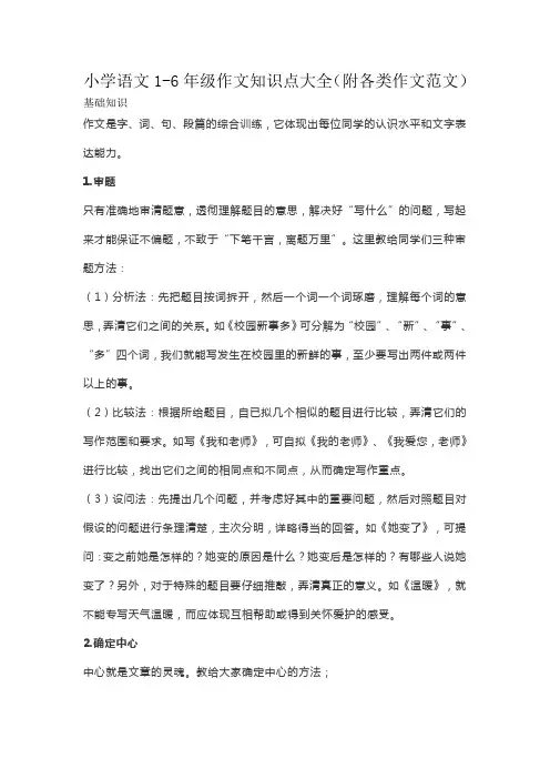 小学语文1-6年级作文知识点大全(附各类作文范文)