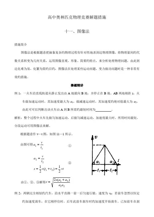 2023年高中奥林匹克物理竞赛解题方法图像法