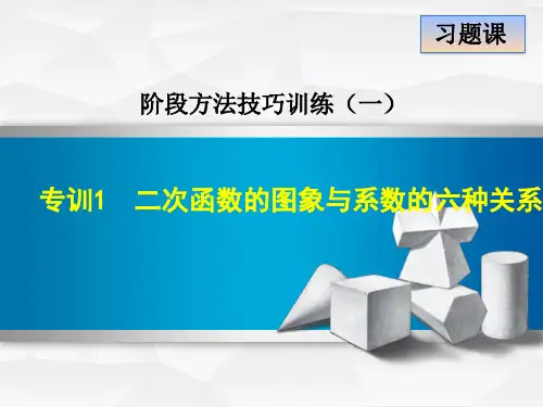 二次函数的图象与系数的六种关系